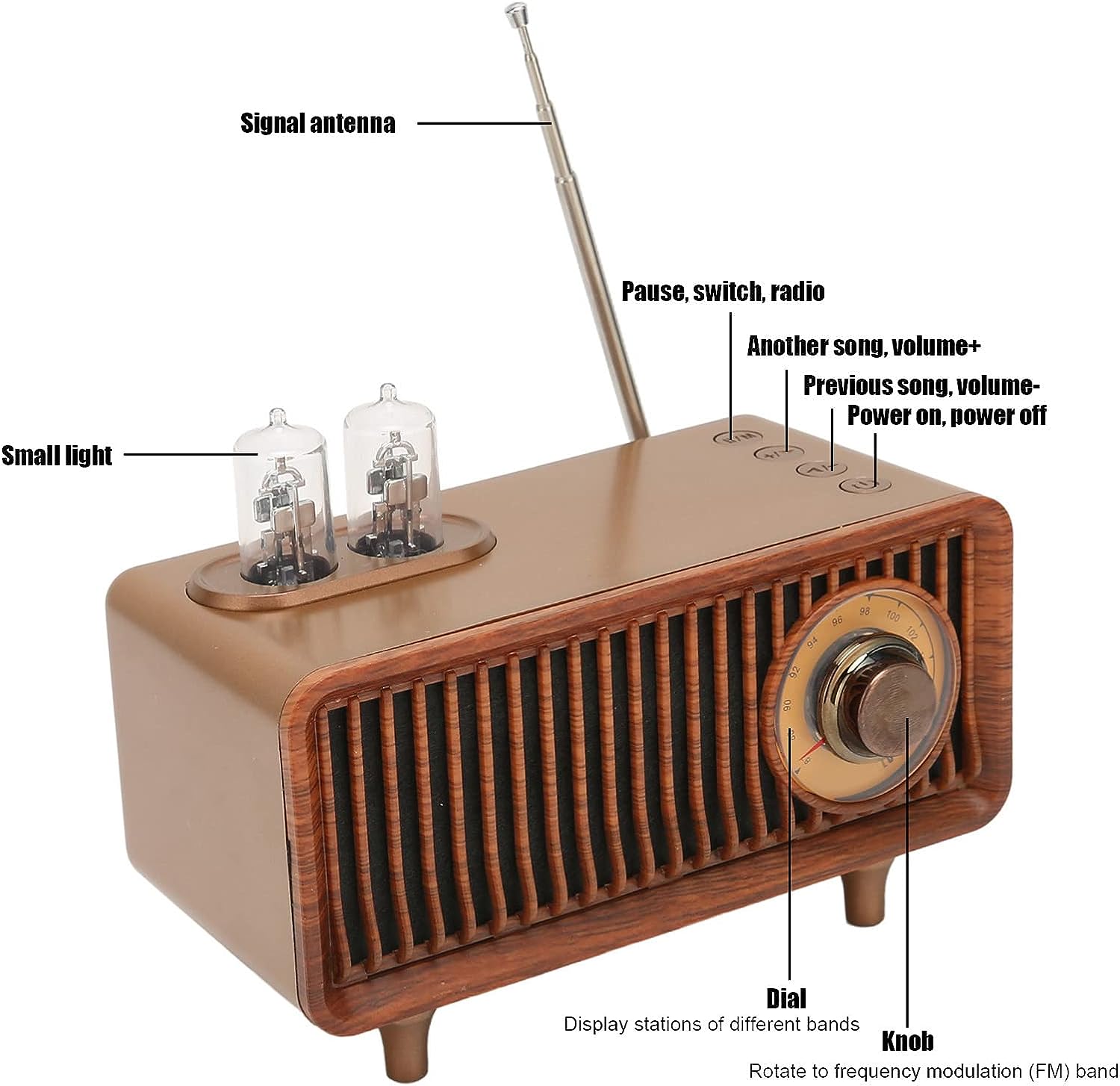 Мултифункционални ретро старински радио плејер